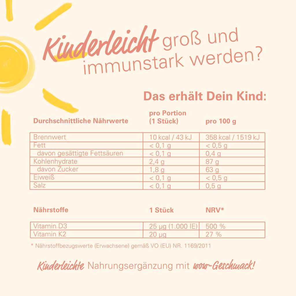 Gummies Vitamina D3 + K2